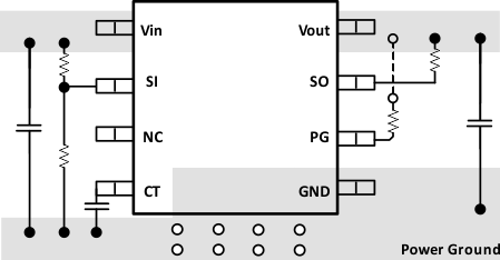 TPS7A66-Q1 TPS7A69-Q1 Layout69_SLVSBL0.gif
