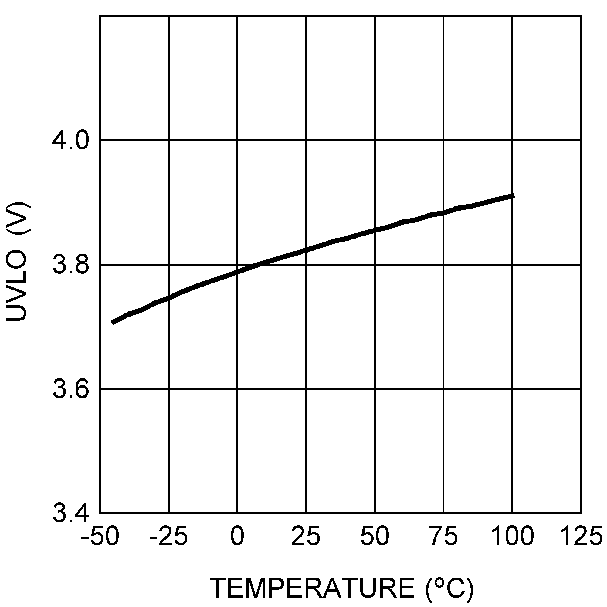 LM2840 LM2841 LM2842 30036767.png