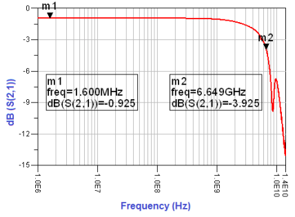 TS3DV642 tc001_cds343.gif