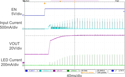 TPS61197 S3_lvsc25.gif