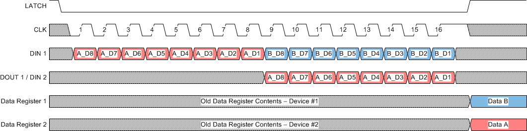 data_writing_daisy_SLRS065.gif