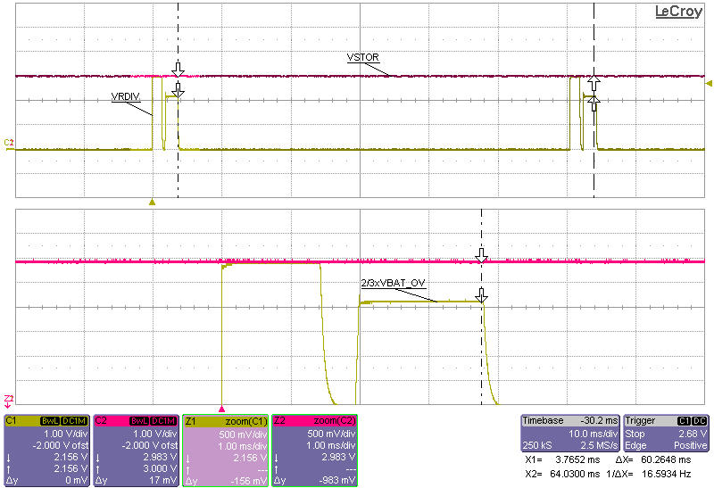 bq25505 app3_ov_3p3v_VRDIV_slusbj3.png