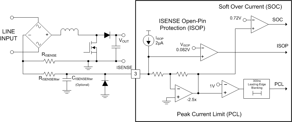 UCC28180 soft_over_lusbq5.gif