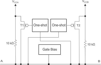 TXS0102-Q1 TXS01xx 器件的架構