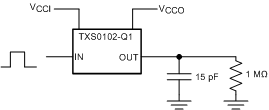 TXS0102-Q1 使用推挽驅(qū)動(dòng)器時(shí)的數(shù)據(jù)速率、脈沖持續(xù)時(shí)間、傳播延遲、輸出上升時(shí)間和下降時(shí)間測(cè)量