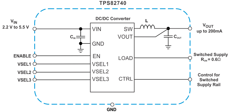 TPS82740A TPS82740B TPS82740A TPS82740B TPS82740_FP_schematic.gif