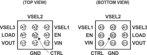 TPS82740A TPS82740B TPS82740A TPS82740B po_TPS82740SIP.gif