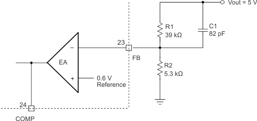 TPS65283 TPS65283-1 buck_internal_feedback_resistor_divider_slvscl3.gif