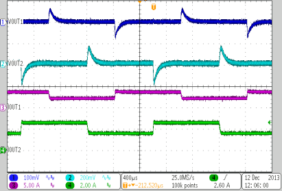 TPS65283 TPS65283-1 osc_12_LVSCL3.gif