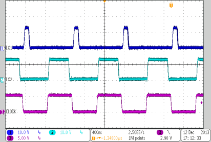 TPS65283 TPS65283-1 osc_17_LVSCL3.gif