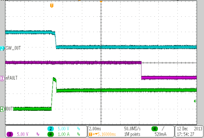 TPS65283 TPS65283-1 osc_20_LVSCL3.gif