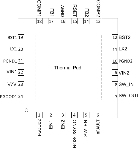 TPS65283 TPS65283-1 po_SLVSCL3.gif