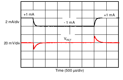 REF1925 REF1930 REF1933 REF1941 C051_SBOS600.png