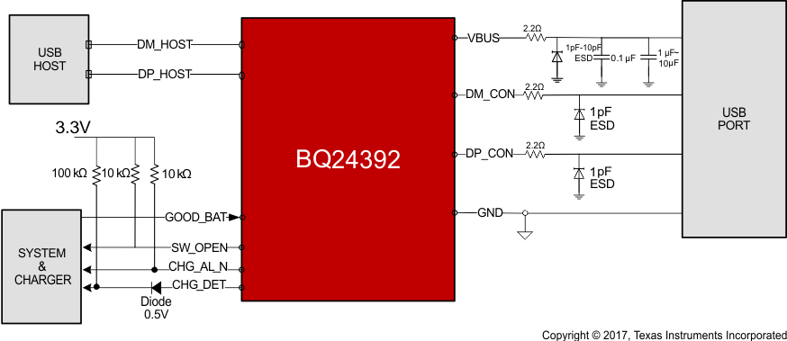 BQ24392-Q1 typ_app_slis146.gif