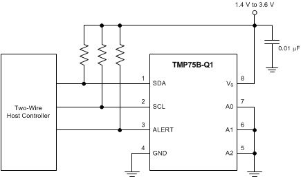 TMP75B-Q1 簡化版原理圖