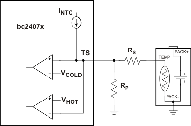 bq24230H bq24232H ext_ts_lus821.gif