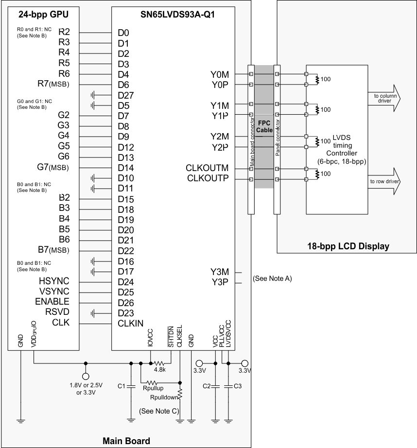SN65LVDS93A-Q1 24-Bit Color Host to
18-Bit Color LCD Panel Display Application SN65LVDS93A-Q1 lcd_24to18bit_llsem1.gif