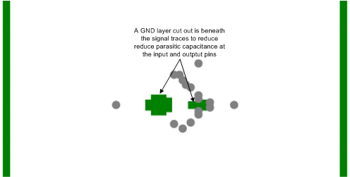 LMH6881 GNDLayer2_01_SNOSC72.gif