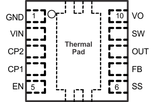 TPS61093-Q1 TPS61093-Q1 po_lvs992.gif