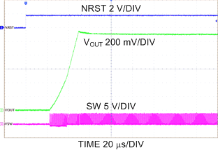 LP8754 Start-up with NRST,
Forced PWM LP8754 C004_snvs861.gif
