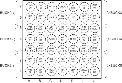 LP8754 LP8754 po49CSP_Top_SNAS580.gif