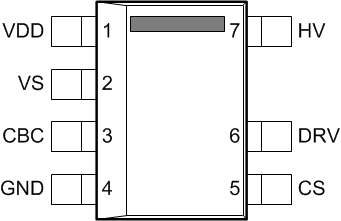 UCC28730 pin_lusbl5.gif