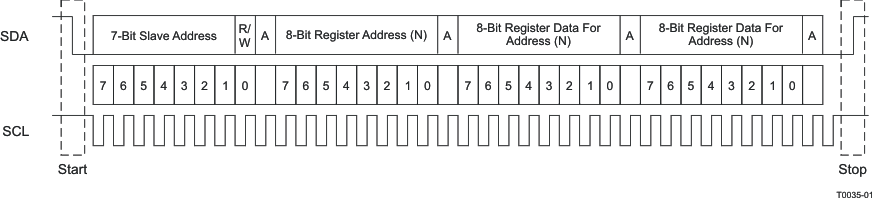 TPA6166A2 T0035-01_LES091.gif