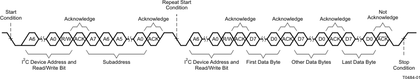 TPA6166A2 T0484-01_LES091.gif