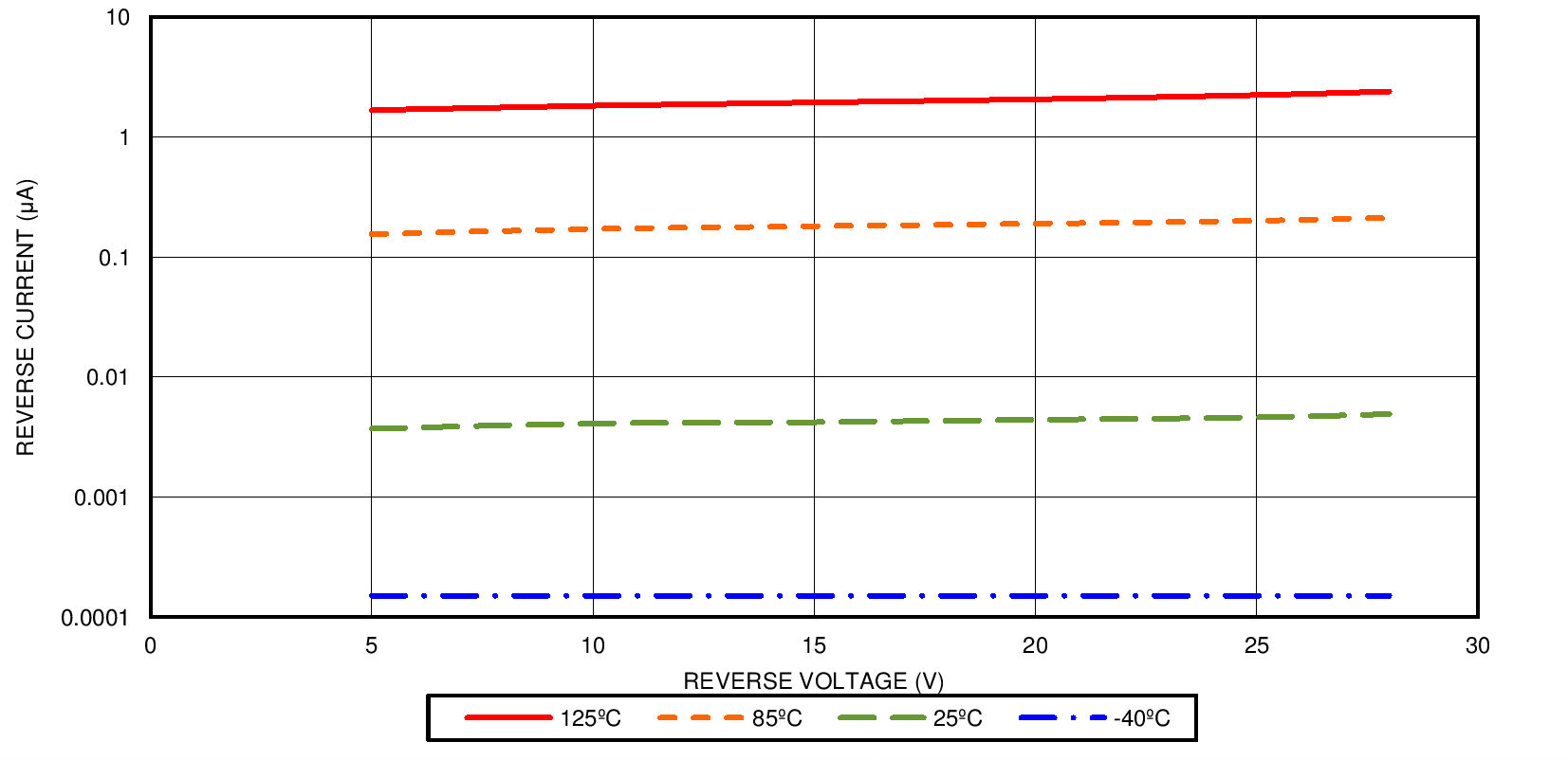 SM74611 C002_SNVS903.png