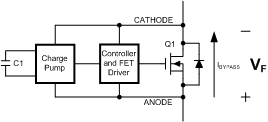 SM74611 block_diagram_nvs903.gif