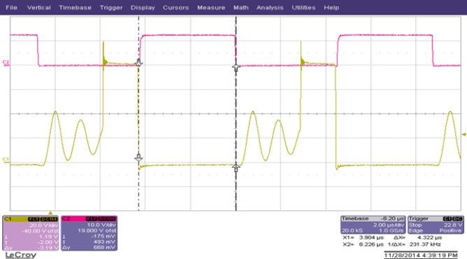 UCC24630 DRV Timing at 230
VAC, 65 W UCC24630 fig18_luub81.gif