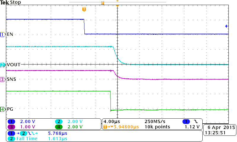 TPS22954 TPS22953 Off_2p5V_5V.png
