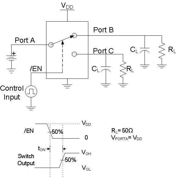 TS3DDR4000 pmi1_scds356.gif