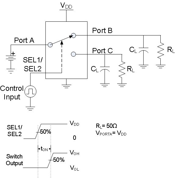 TS3DDR4000 pmi2_scds356.gif