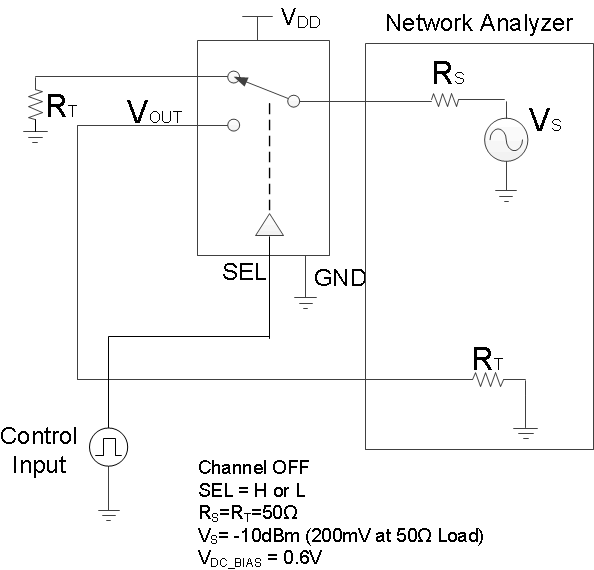 TS3DDR4000 pmi5_scds356.gif