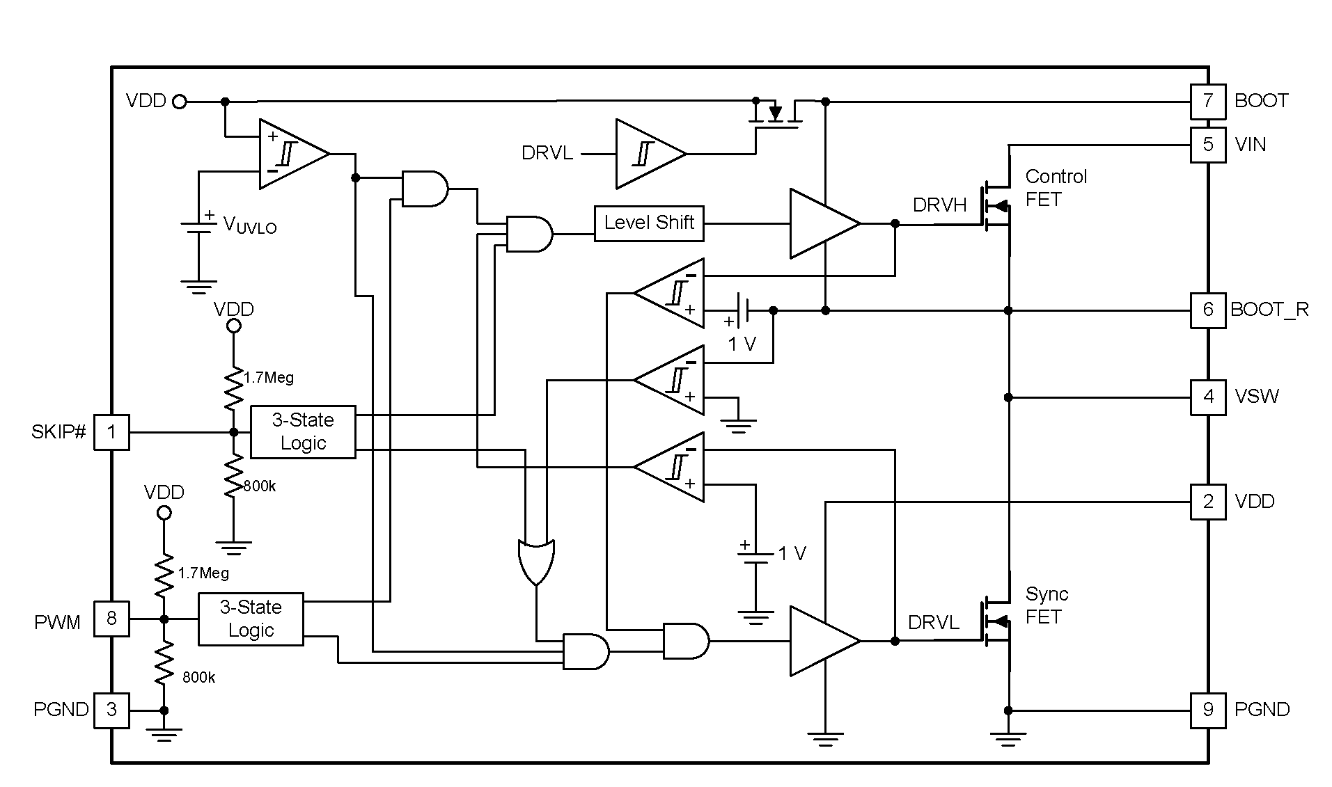 CSD97395Q4M Block_diagram_P2.png