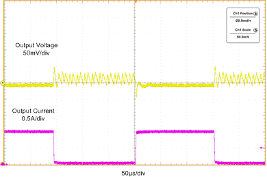 Load Transients In AUTO Mode GUID-0BB2CAB4-F4E1-4C36-961C-06F65D995081-low.gif