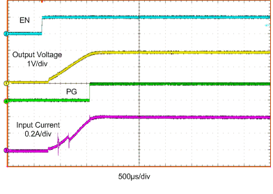 Start-Up GUID-1FF4D619-61AF-4D6F-9ACA-64757B3362D7-low.gif
