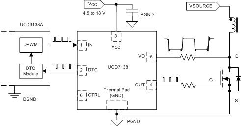 UCD7138 UCD7138 alt_slvscs1.gif