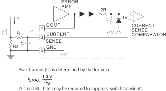UC1842A-SP UC1844A-SP curr_sense_cx_lus872.gif