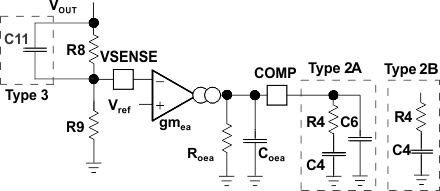 TPS54334 freq_compen_SLUSC26.gif