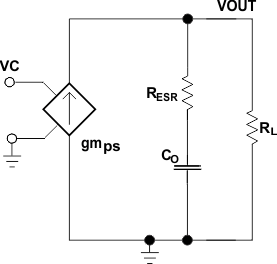 TPS54334 peak_cur_SLUSC26.gif