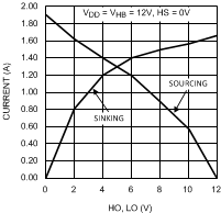 SM74104 30160018.gif