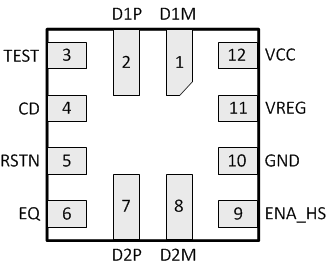 TUSB211 TUSB211I po_sllso9.gif