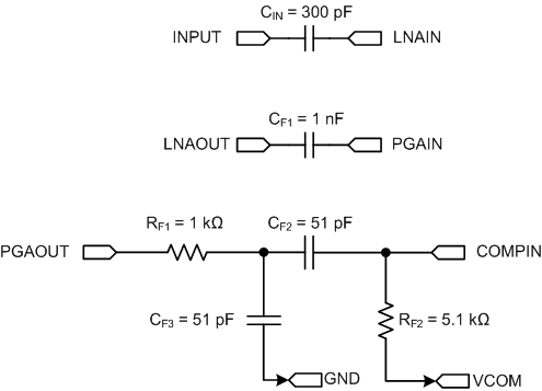 TDC1011-Q1 filter_jitter_NAS648.gif