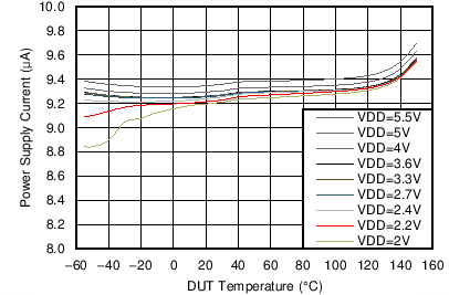 LMT70 LMT70A C011_SNIS187.png