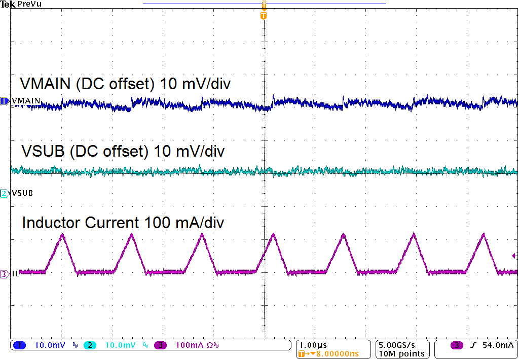Switching Waveforms GUID-14A7B8D0-B69B-49D1-B3D8-EE5ECA8EA9A5-low.png