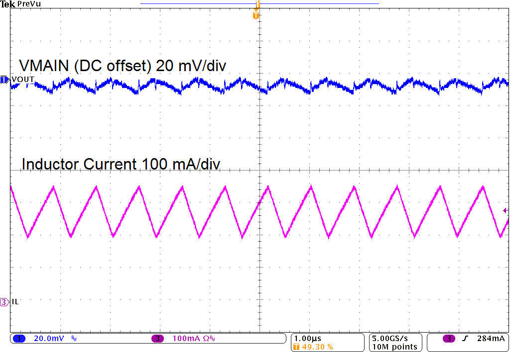 Switching Waveforms GUID-5502E046-0E1D-4B24-948D-061946299D74-low.png