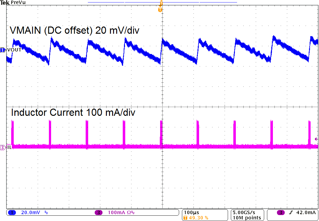Switching Waveforms GUID-79A4F156-367A-47A1-A085-FA1D48C7A158-low.png
