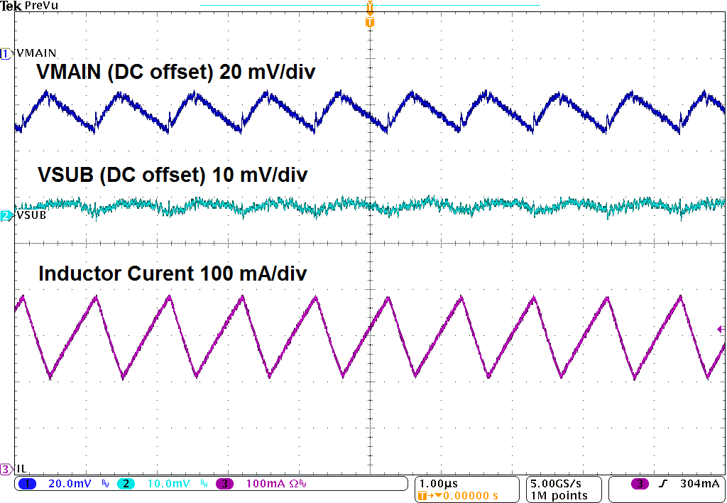 Switching Waveforms GUID-8A1853DE-9EF9-430F-9AEC-F1F43A6A38DE-low.png